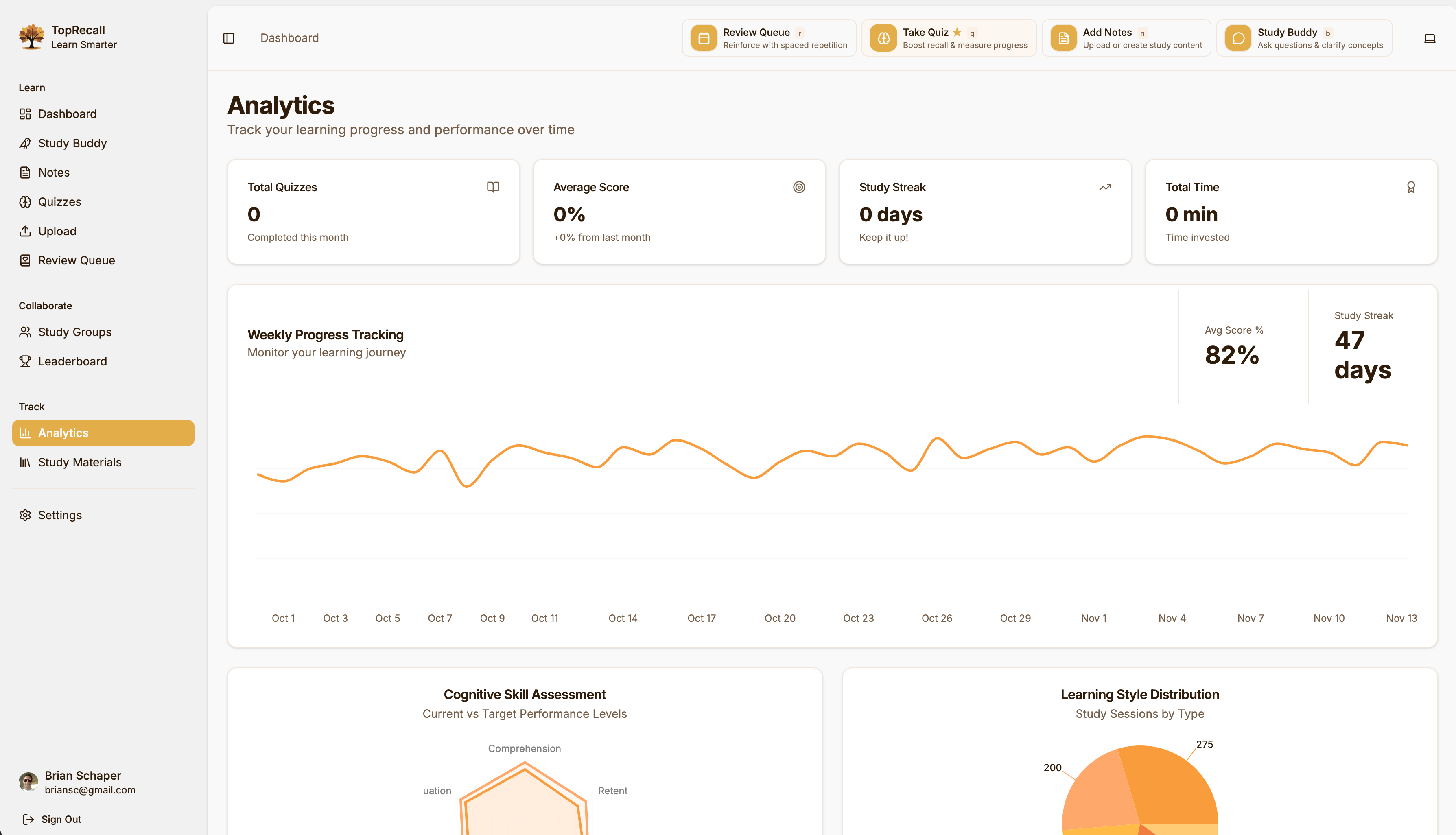 TopRecall | Long Term Knowledge Retention and Mastery preview header